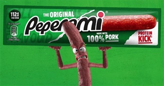 What Ray Ate - Day 493