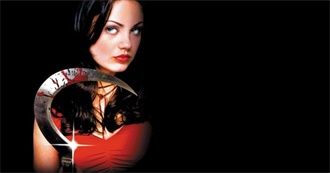 Horror Films Seen by Mrspresh Released Between 2000 and 2004 (August 2021)