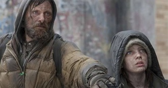 Movies Aussie83 Watched This Year