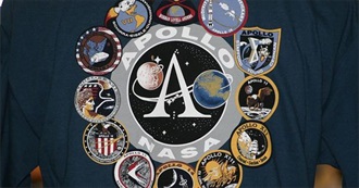NASA!  Project Apollo