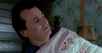 10 Most Well Known Films of 1993