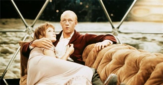 Saturn Award for Best Science Fiction Film Nominees - 1970s