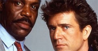 The Fill in Filmography - Action Movies