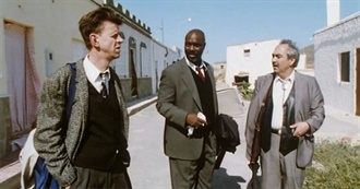 The Films of Alex Cox, Actor