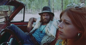 Movies Syrena Has Seen From 1972