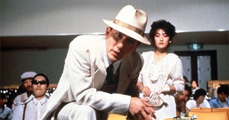 Hheistt&#39;s Movie List