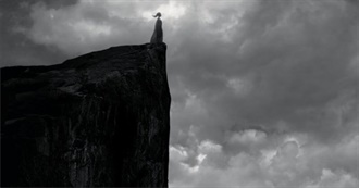 January 2022 Watches Ranked