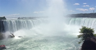 Life Experiences Urgeress Has Had