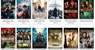 Marilyn&#39;s Favourite Movies