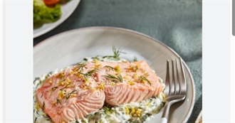 Big T&#39;s Food Eaten Today 1220