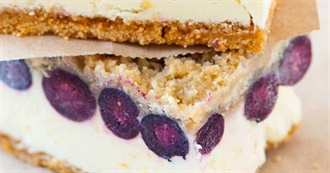 Last 10 Recipes to Be Recommended to Duck Queen 96