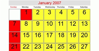 Movies That Weird Paul Saw in January 2007