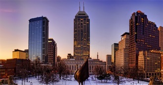 50 Largest US Cities 8/25/16