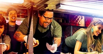 Films About Food and Wine