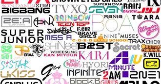 Top 50 Kpop Groups