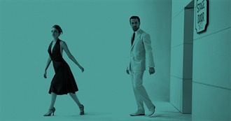 Greatest Films of 2010s