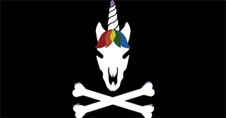 Kal&#39;s Favorite Movies