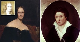 Books Bought, Found and Recieved as Gifts in 2020 (Whole Year)