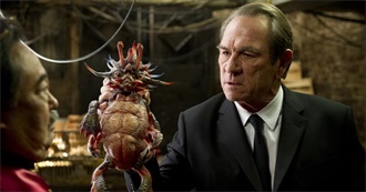 MW Favourite Movie From a Franchise