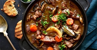 Jane&#39;s Food List - Week 88