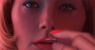 66 Movies Seen in Quarantine Ranked