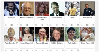 RIP - Deaths in 2022