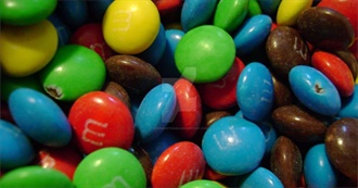 Top 10 Treats in the World