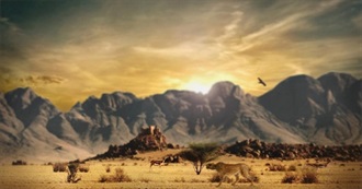 Mammals Currently Alive