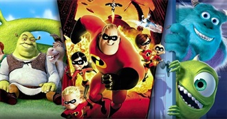 Nostalgic Films (2002 to 2019)