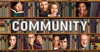 Community Episode Guide