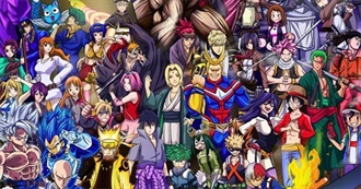 Animes Alice Has Seen (2025 Update)