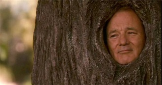 Bill Murray Full Filmography
