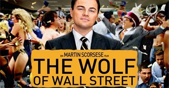 The Best 250 Movies of 2013 (Rate Your Music Charts)