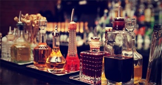 Cocktails Yori Discovered Recently