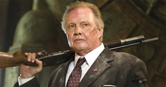 Jon Voight Filmography (2018)