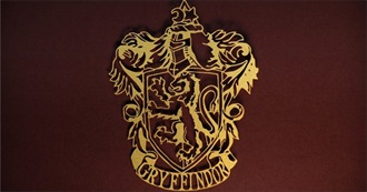 14 Books Every Gryffindor Needs to Read (Harry Potter Series)