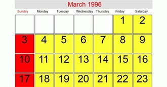 Films Weird Paul Saw in March 1996