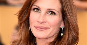 Julia Roberts Filmography Up to June 2018