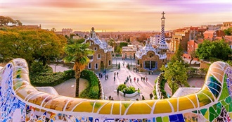 Most Important Countries in the World