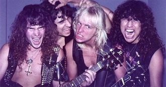 Best Thrash Metal Albums (According to Metal Storm)