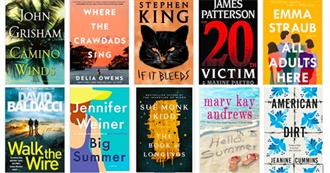 NY Times Best Sellers - May 24, 2020 - Hardcover Fiction