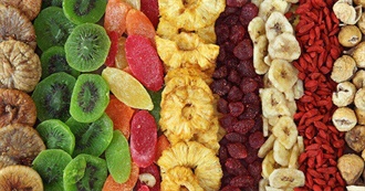 Dried Fruits and Other Foods