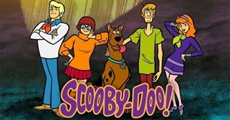 &#39;Scooby-Doo&#39; Characters