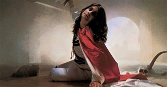 100 Albums by 100 Different Metal Bands Round Three