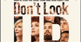 Movies Kristi.Bahena Watched February 2022