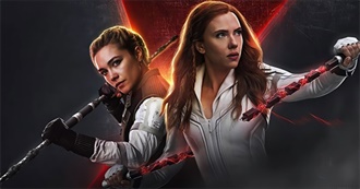 Juuso&#39;s Recently Watched Movies (4.8.2021)