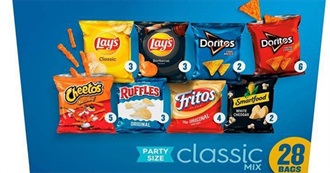 The Biggest List of Chips