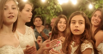 10 Most Groundbreaking Films in Cinema History According to Ubgurukul