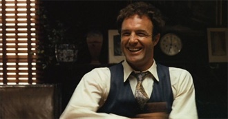 R.I.P. James Caan