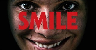 1 Supernatural Horror Film, 1987-2025